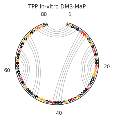 ../_images/get_started_visualizing_data_13_0.png