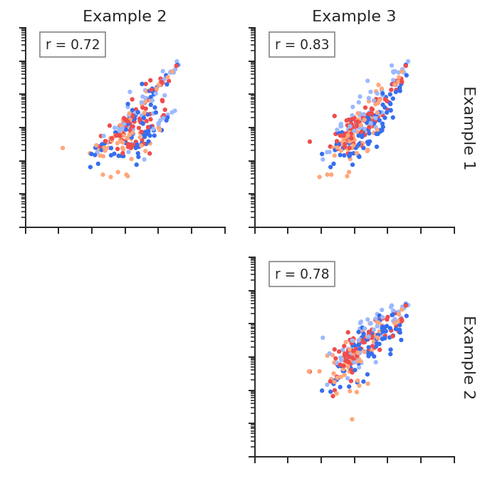 ../_images/get_started_visualizing_data_23_0.png