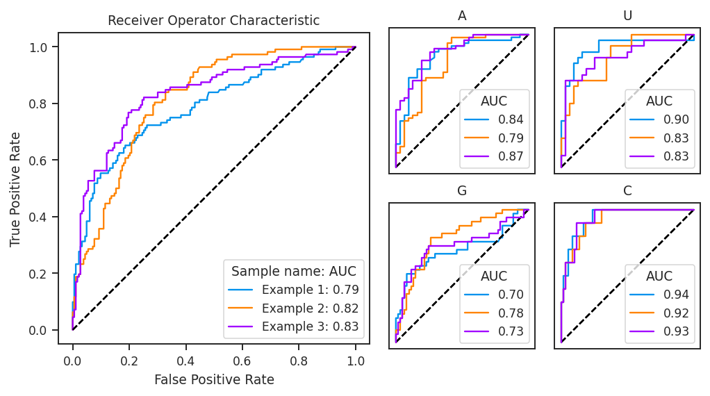 ../_images/get_started_visualizing_data_25_0.png