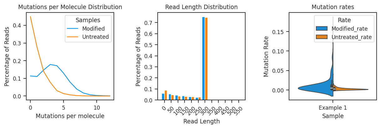 ../_images/get_started_visualizing_data_27_0.png