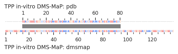 ../_images/get_started_visualizing_data_3_0.png