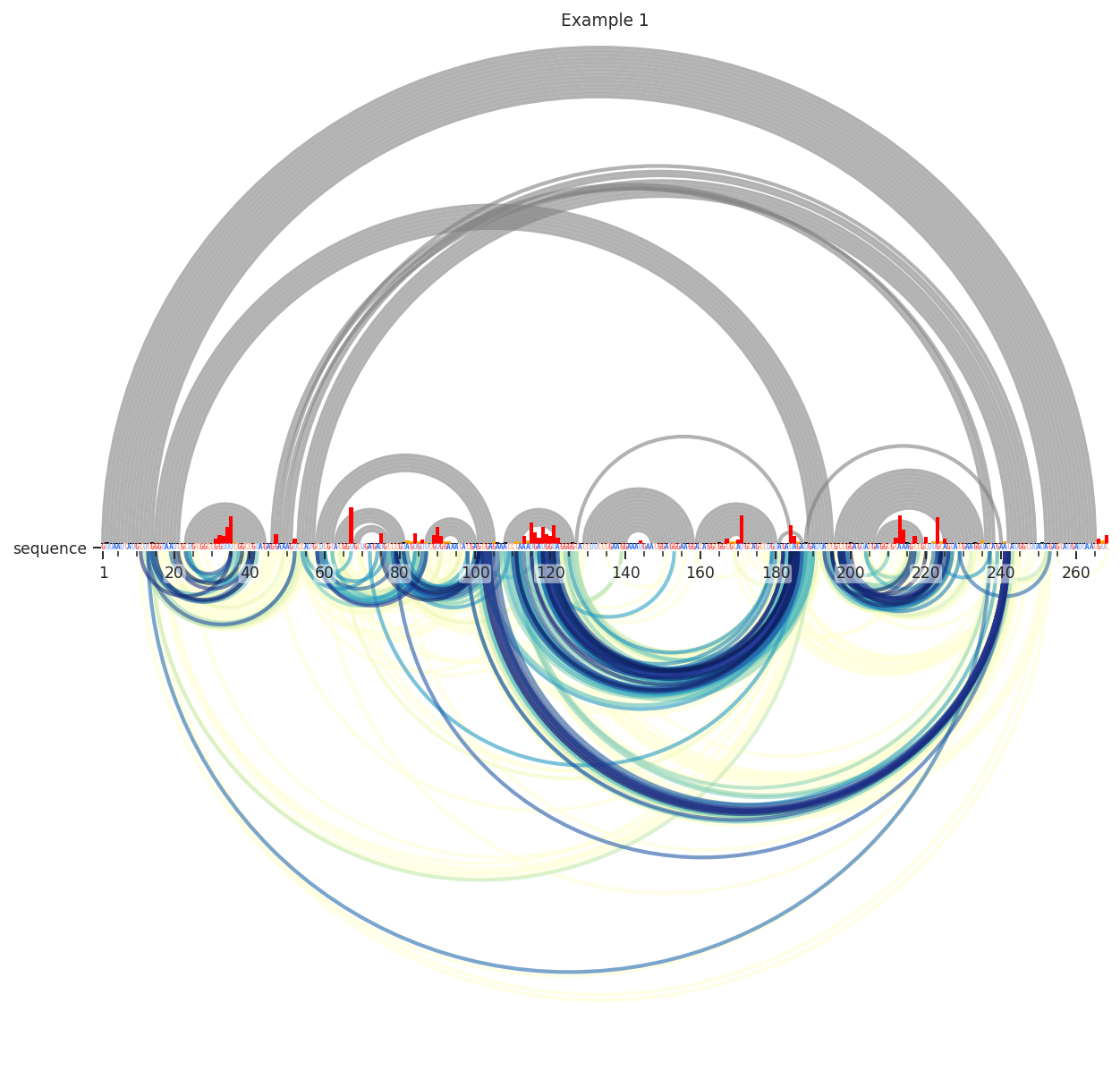 ../_images/guides_filtering_5_0.png
