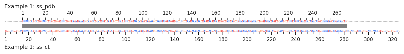 ../_images/plot_options_alignment_3_0.png