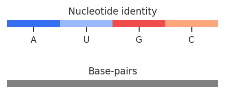 ../_images/plot_options_circle_1_1.png