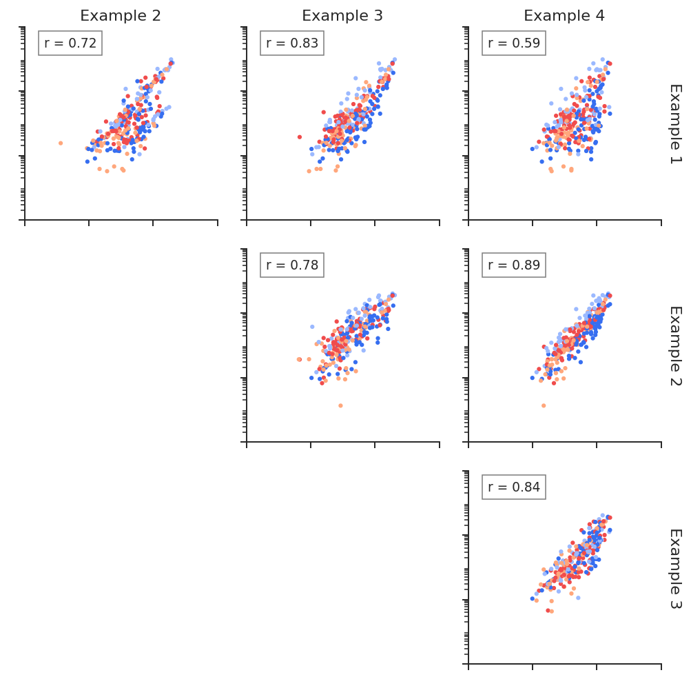 ../_images/plot_options_linreg_1_0.png