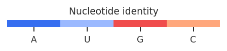 ../_images/plot_options_linreg_1_1.png