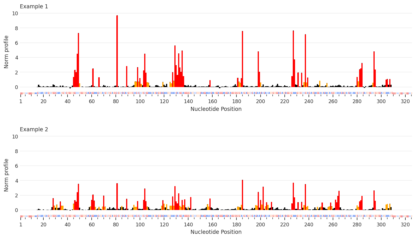 ../_images/plot_options_profile_1_0.png