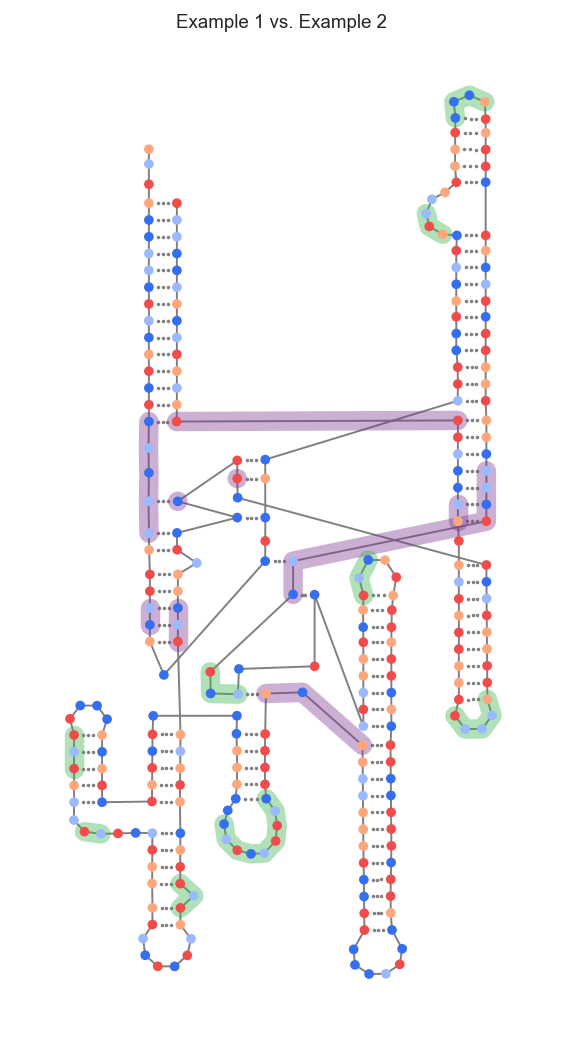 ../_images/analysis_options_deltashape_9_0.png