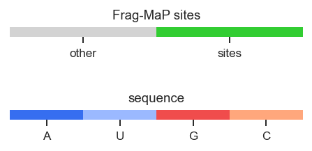 ../_images/analysis_options_fragmapper_12_1.png