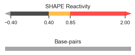 ../_images/get_started_visualizing_data_13_1.png