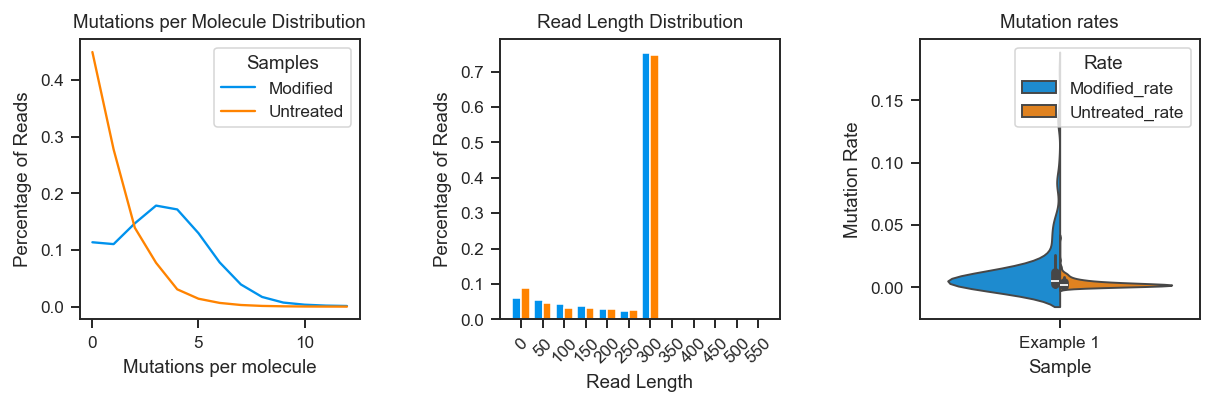 ../_images/get_started_visualizing_data_27_0.png