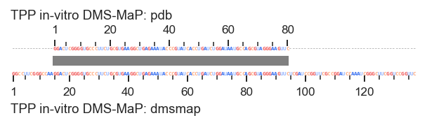 ../_images/get_started_visualizing_data_3_0.png