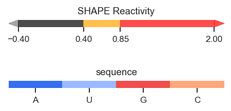 ../_images/get_started_visualizing_data_7_1.png