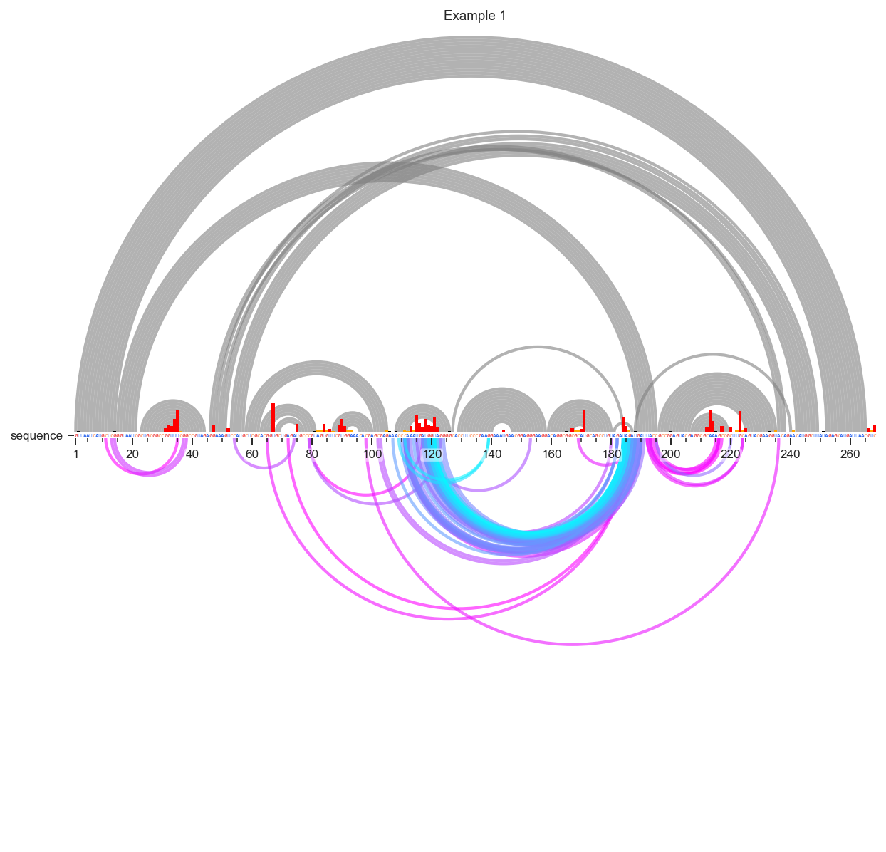 ../_images/guides_filtering_9_0.png
