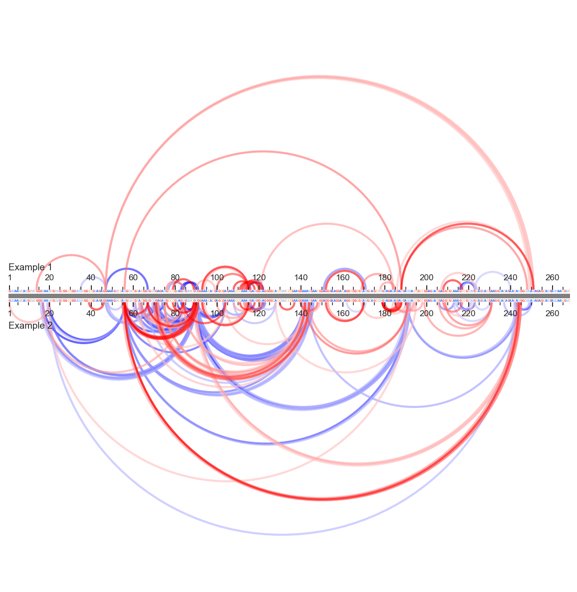 ../_images/plot_options_arc_compare_1_0.png