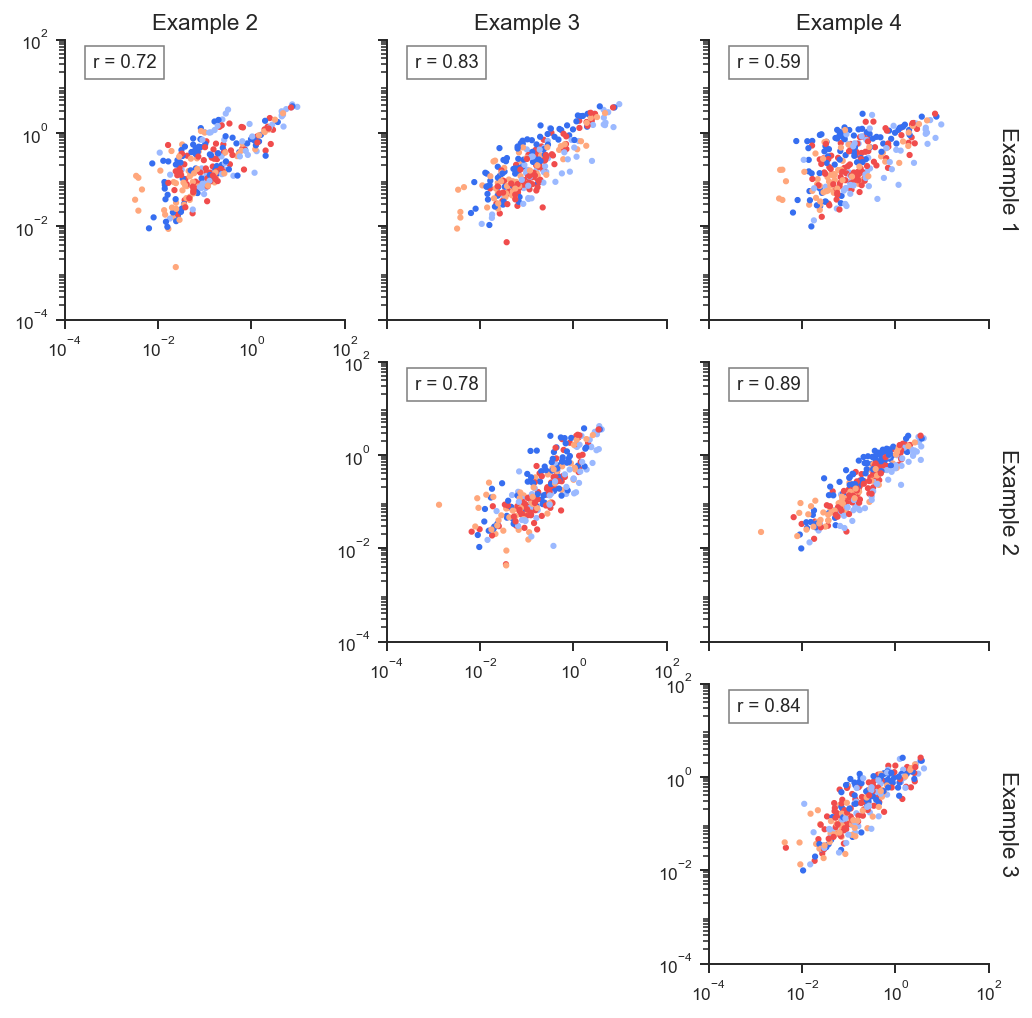 ../_images/plot_options_linreg_1_0.png