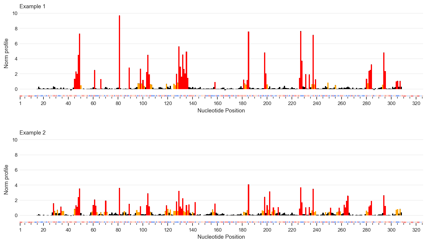 ../_images/plot_options_profile_1_0.png