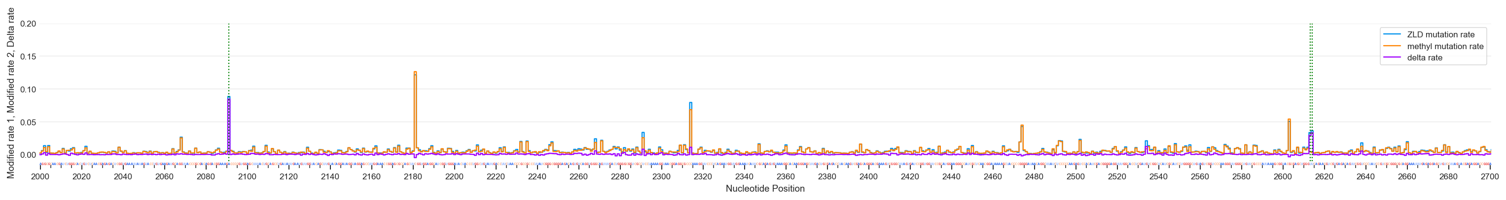 ../_images/analysis_options_fragmapper_14_0.png