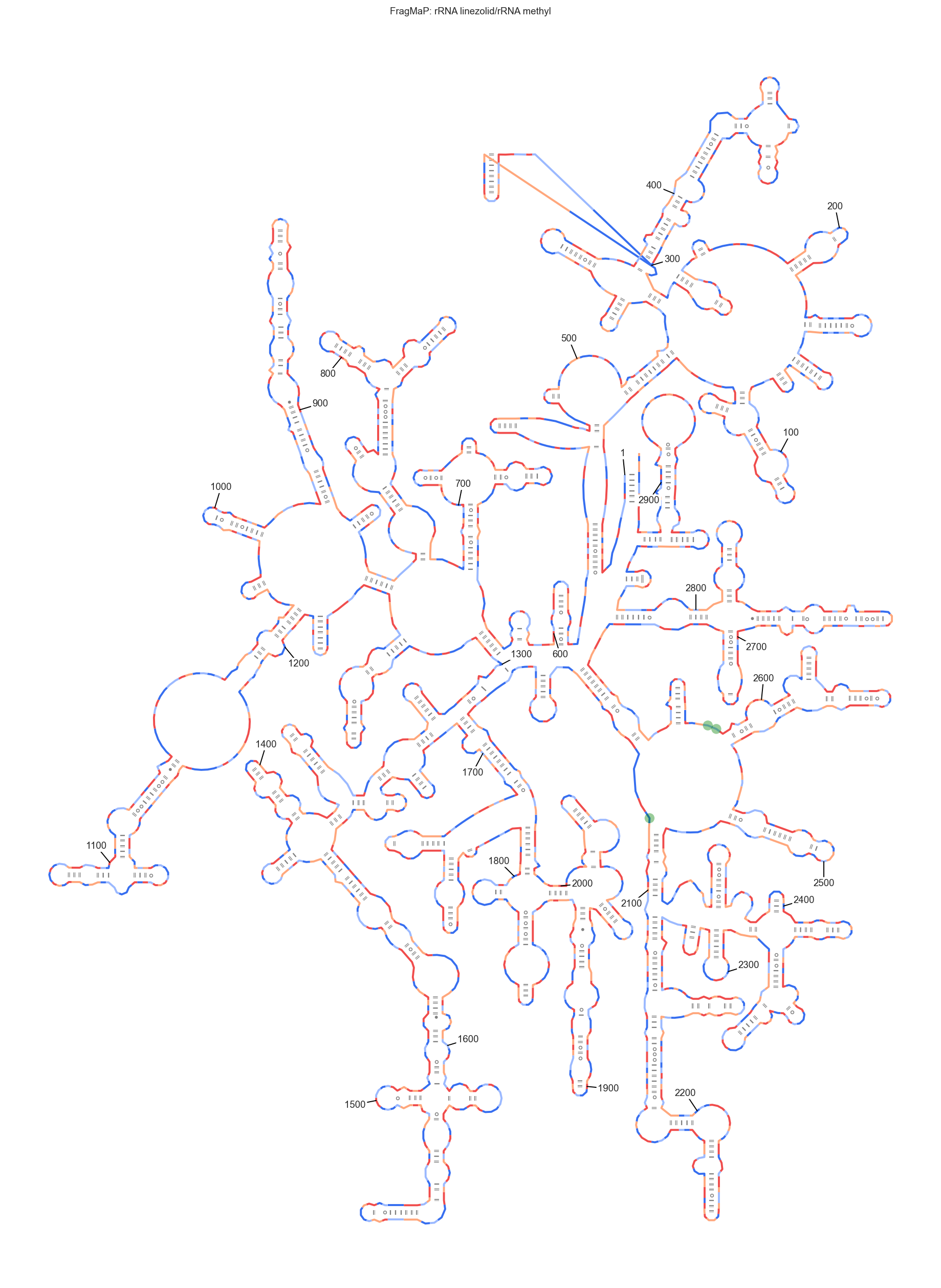 ../_images/analysis_options_fragmapper_16_0.png