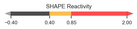 ../_images/get_started_visualizing_data_15_1.png