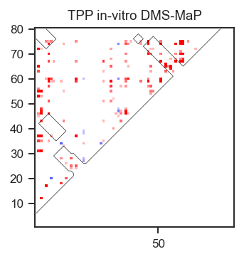 ../_images/get_started_visualizing_data_21_0.png