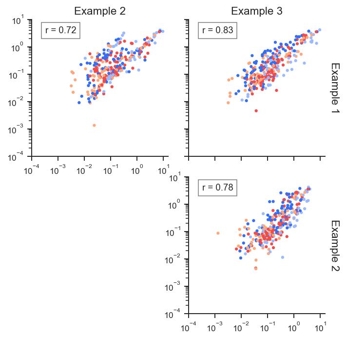 ../_images/get_started_visualizing_data_23_0.png