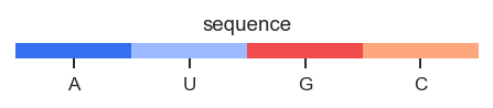 ../_images/get_started_visualizing_data_5_1.png