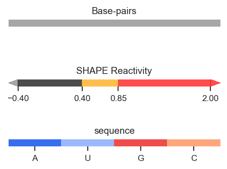 ../_images/get_started_visualizing_data_9_1.png