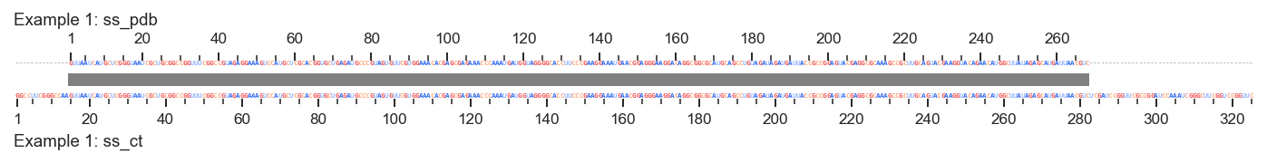 ../_images/plot_options_alignment_3_0.png