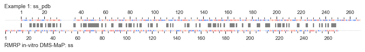 ../_images/plot_options_alignment_5_0.png