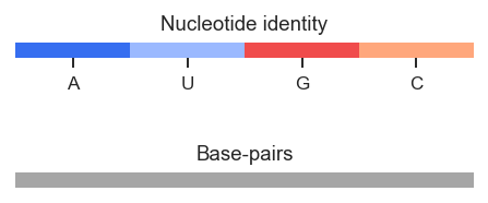 ../_images/plot_options_circle_1_1.png