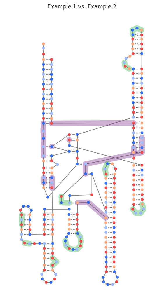 ../_images/analysis_options_deltashape_9_0.png