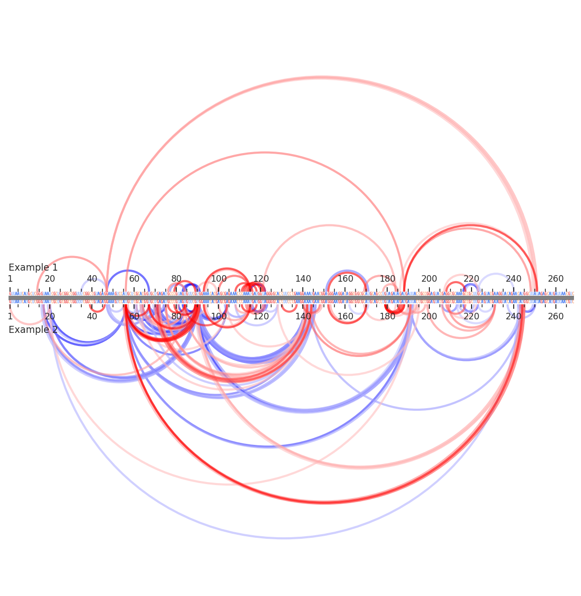 ../_images/get_started_visualizing_data_11_0.png