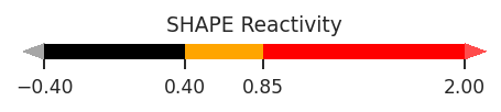 ../_images/get_started_visualizing_data_15_1.png