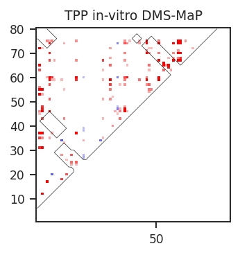 ../_images/get_started_visualizing_data_21_0.png