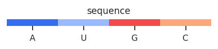 ../_images/get_started_visualizing_data_5_1.png