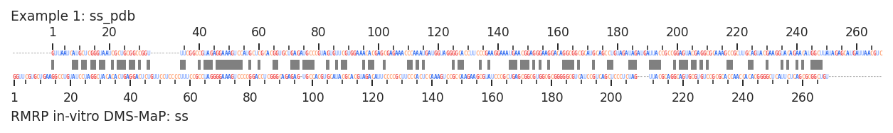../_images/plot_options_alignment_5_0.png