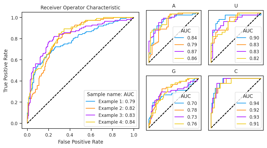 ../_images/plot_options_roc_1_0.png