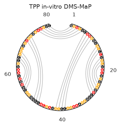 ../_images/get_started_visualizing_data_13_0.png
