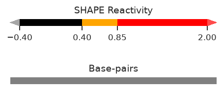../_images/get_started_visualizing_data_13_1.png