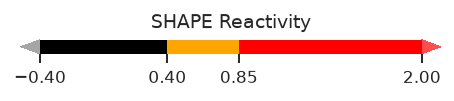 ../_images/get_started_visualizing_data_15_1.png