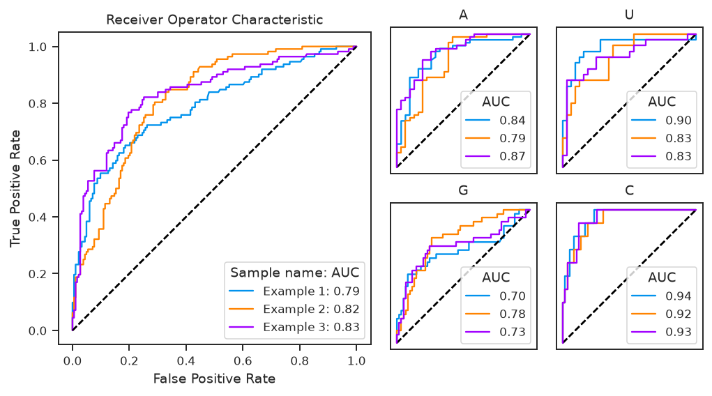 ../_images/get_started_visualizing_data_25_0.png