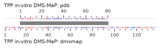 ../_images/get_started_visualizing_data_3_0.png