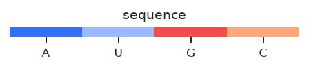 ../_images/get_started_visualizing_data_5_1.png