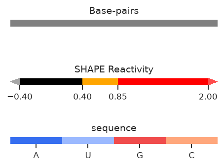 ../_images/get_started_visualizing_data_9_1.png