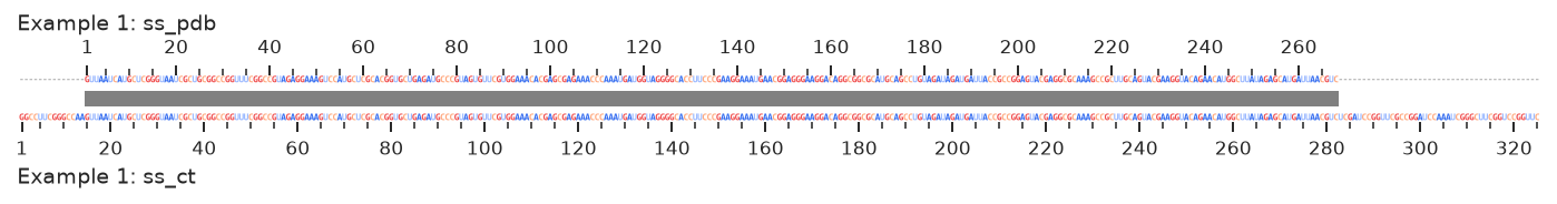 ../_images/plot_options_alignment_3_0.png