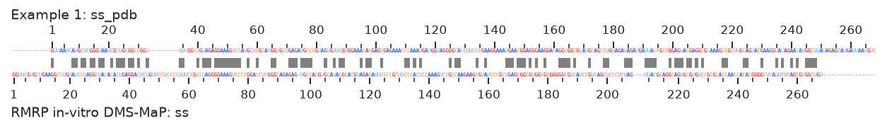 ../_images/plot_options_alignment_5_0.png