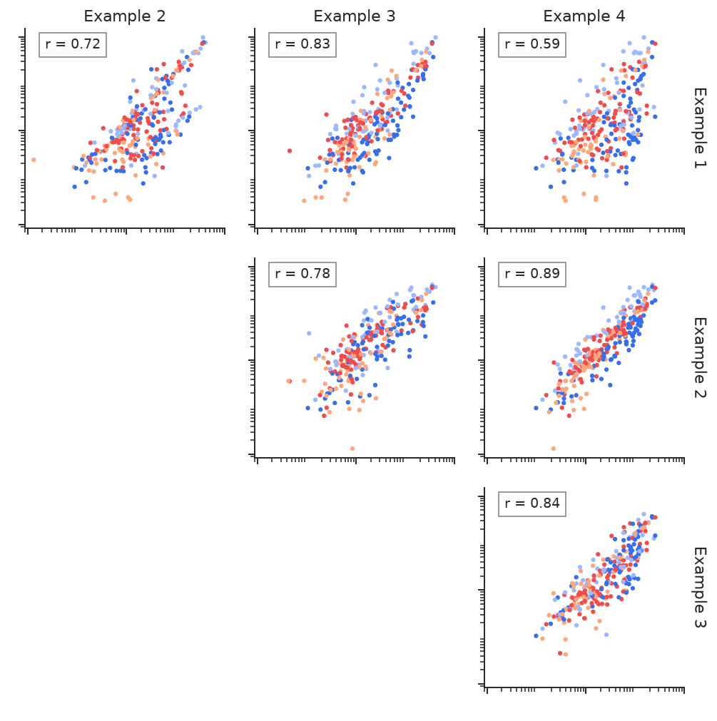 ../_images/plot_options_linreg_1_0.png