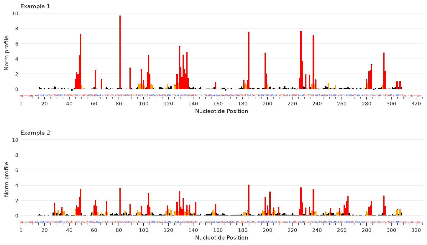 ../_images/plot_options_profile_1_0.png
