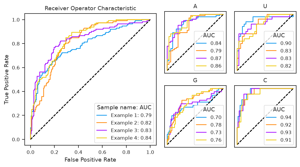 ../_images/plot_options_roc_1_0.png